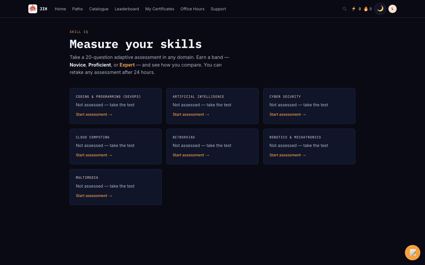 The Skill IQ page with domain assessment cards.